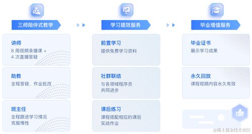 軟件測試 測試開發(fā) ai大模型應用開發(fā)實訓營來啦 大模型學習資料免費領
