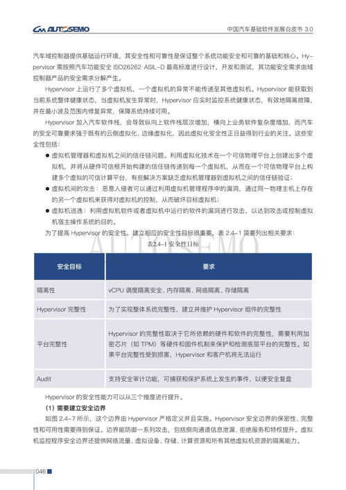 中國汽車基礎軟件發(fā)展白皮書3.0 發(fā)布