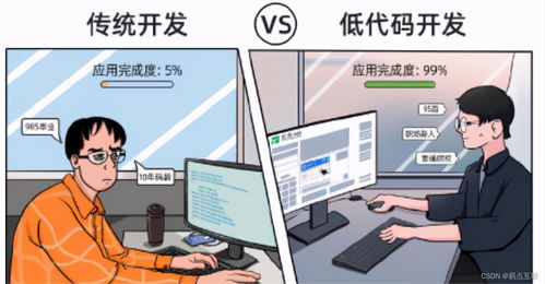 低代碼會(huì)是程序員的助手還是替代者呢