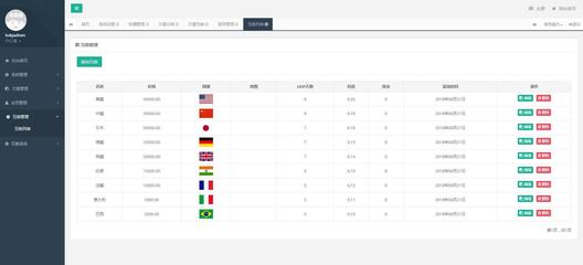 松原直銷軟件開發(fā)費(fèi)用 保證數(shù)據(jù)安全